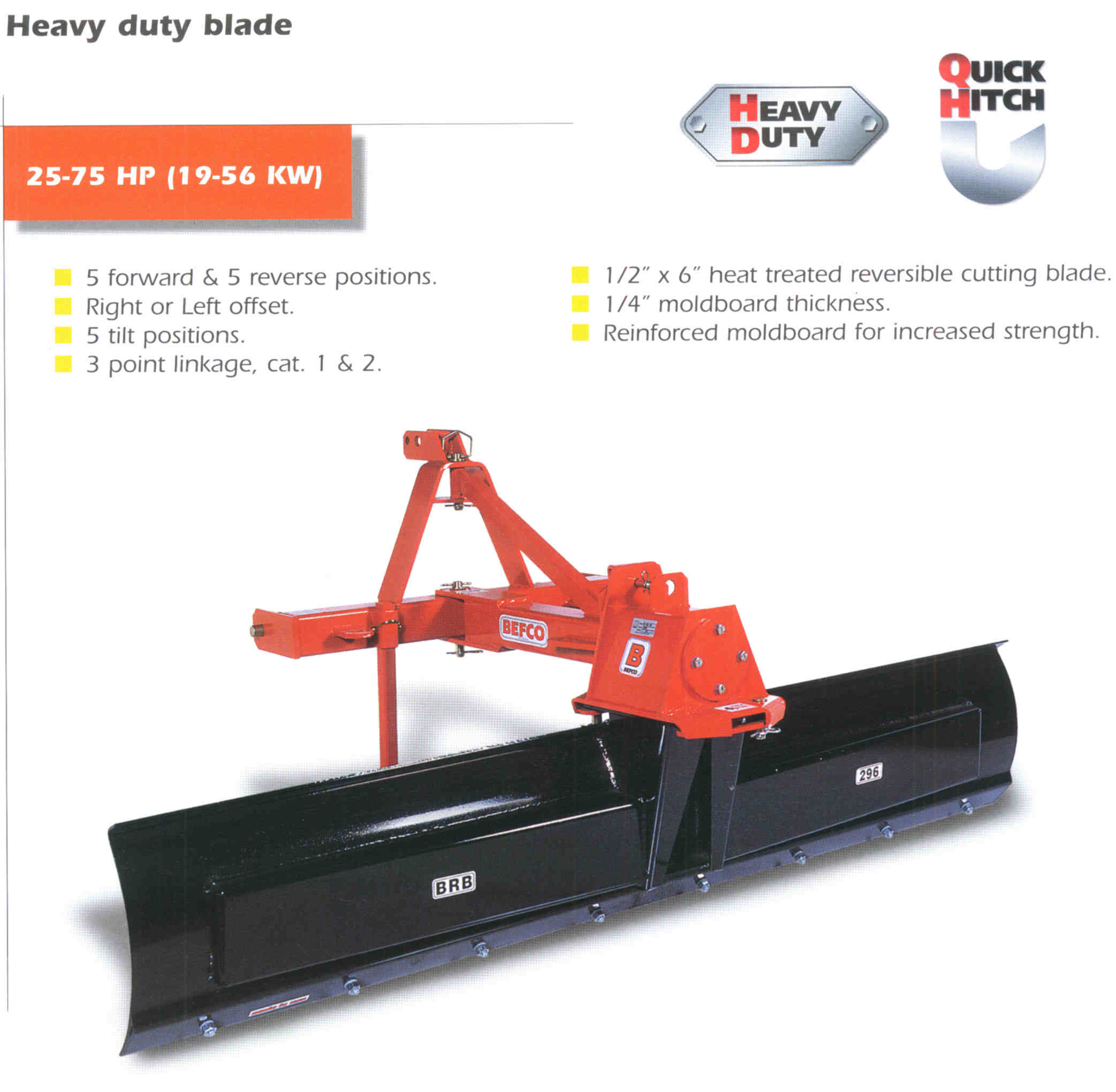 Rear Mounted Tractor Blade