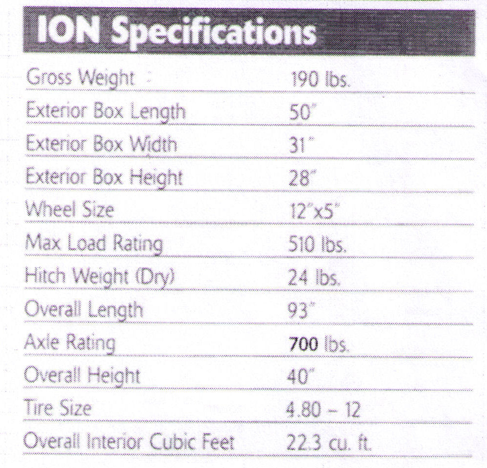 Specifications ION Motorcycle Towable Cargo Trailer