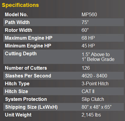 WLMP560 Specifications