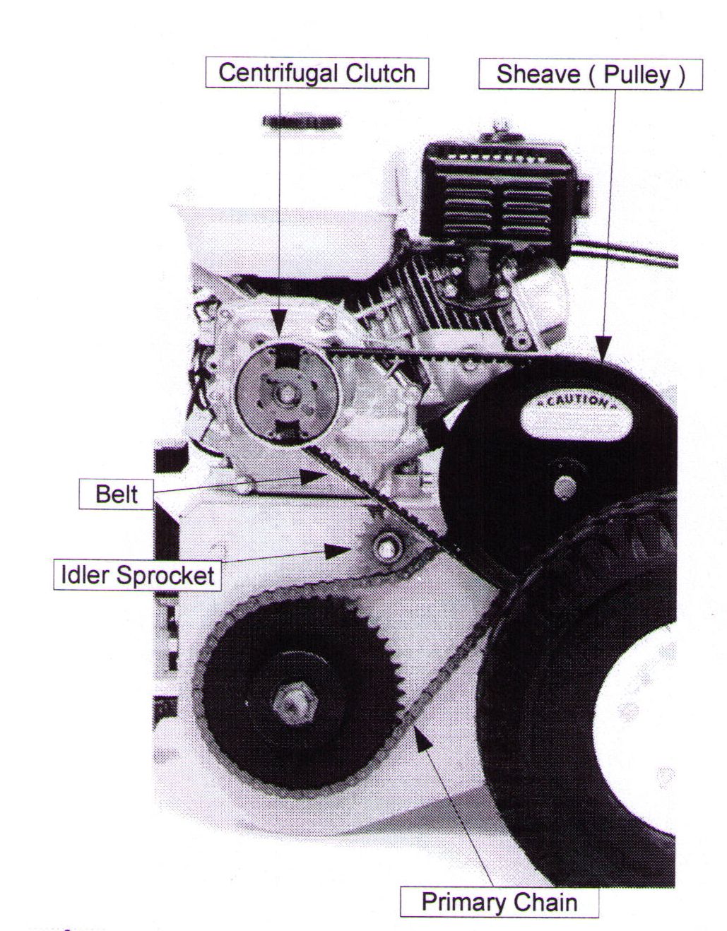 Drive System Of T-4 Walk Behind Trencher