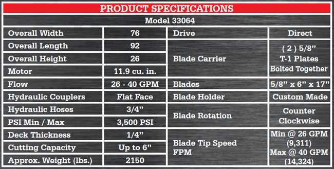 Specifications Legends Skid Steer Mount Rotary Tree Cutter
