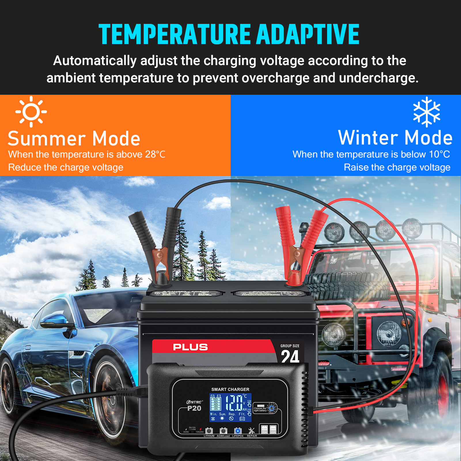 Temperature Adaptive
