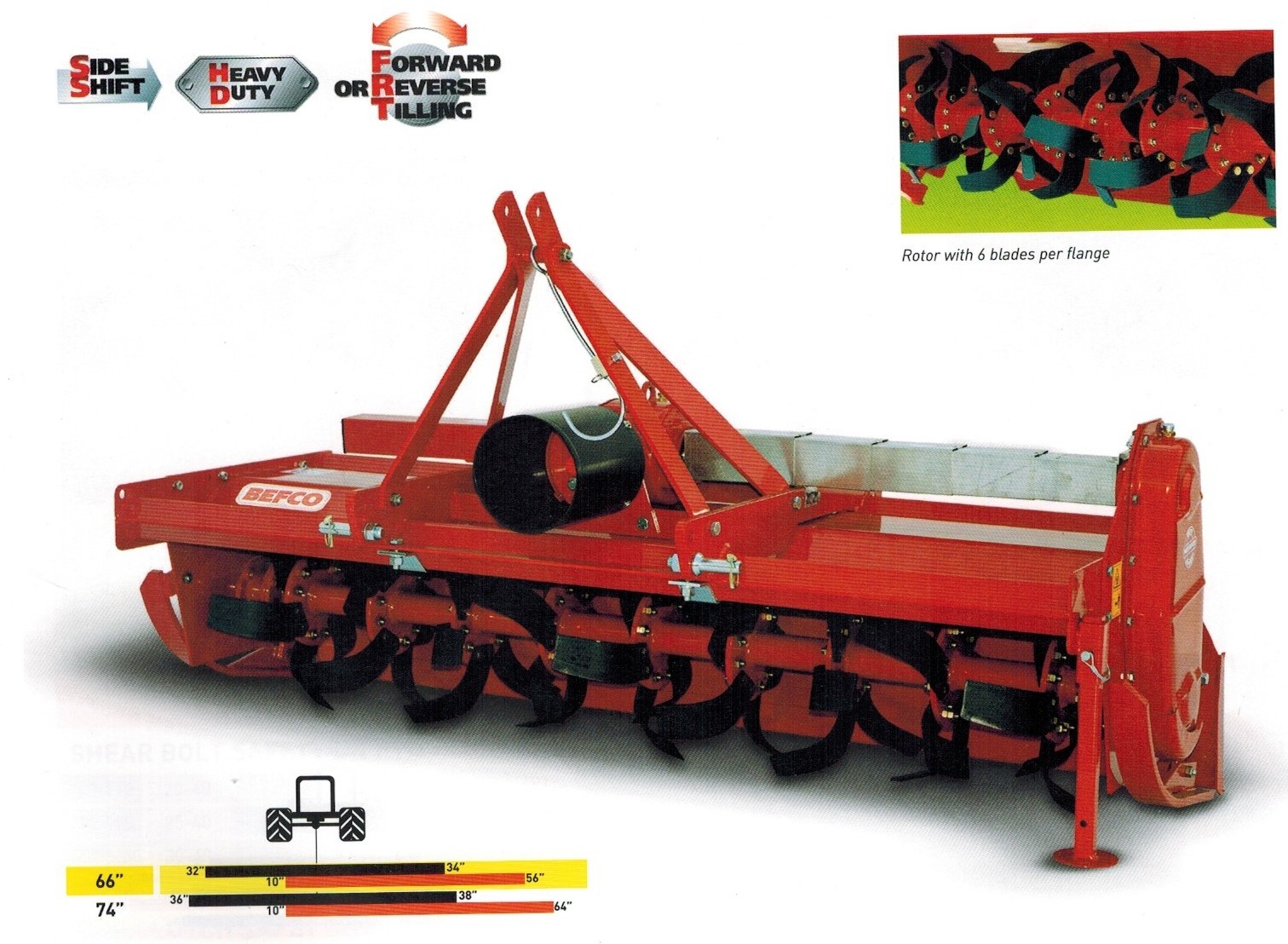 Befco Three Point Hitch Mount Roto Tillers
