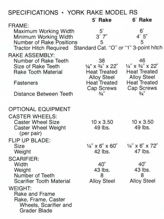 York RS Specifications