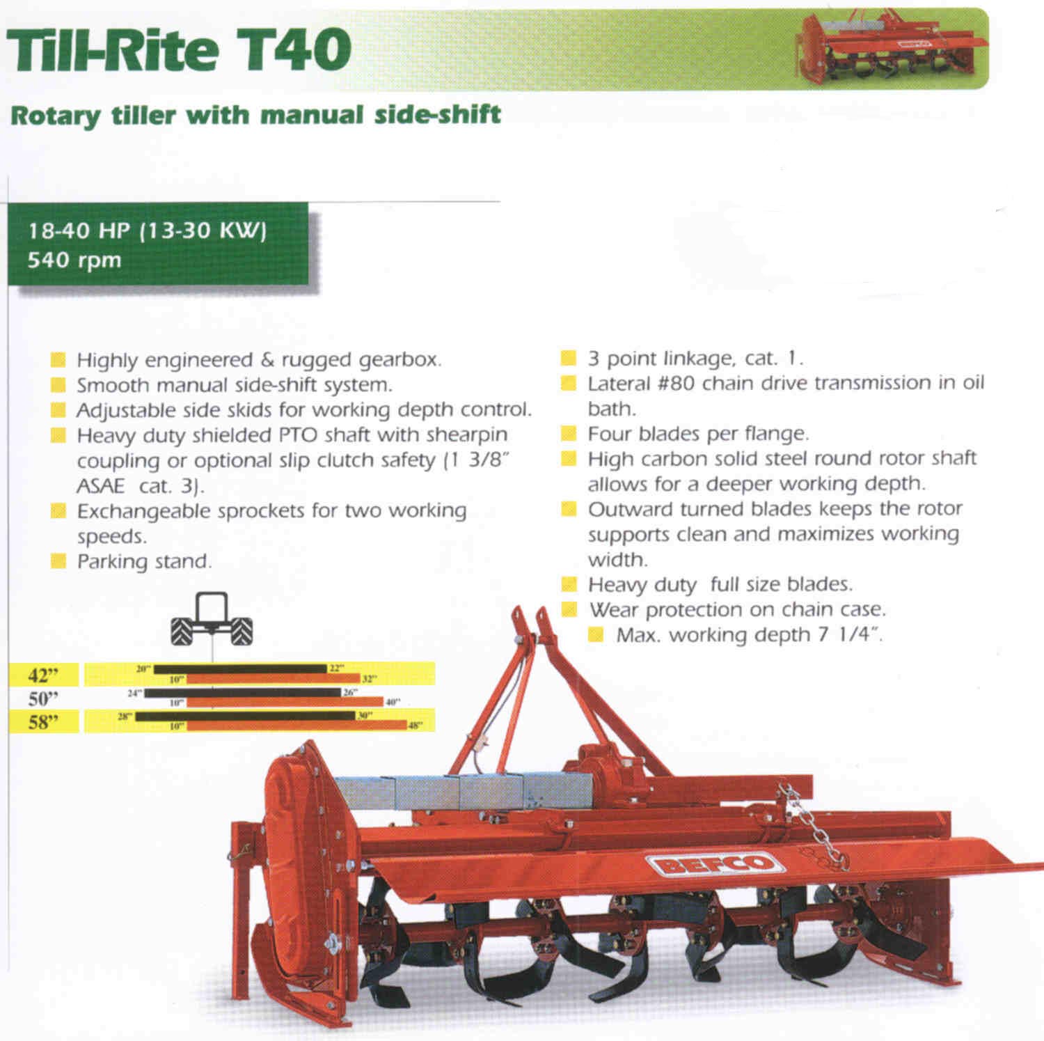 Till-Rite T40 Series Rotary Tillers
