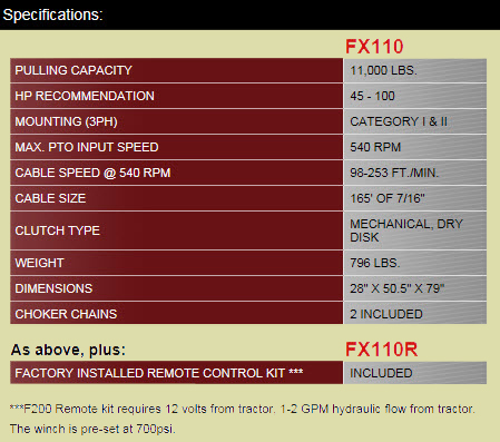 FX110 Log Skidding Winch Specifications