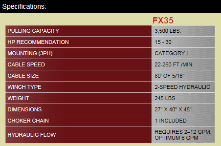 Specifications FX35 Log Skidding Winch