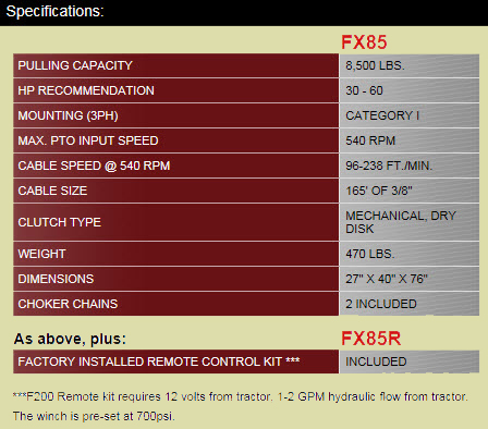 Specifications Model FX85 Skidding Winch