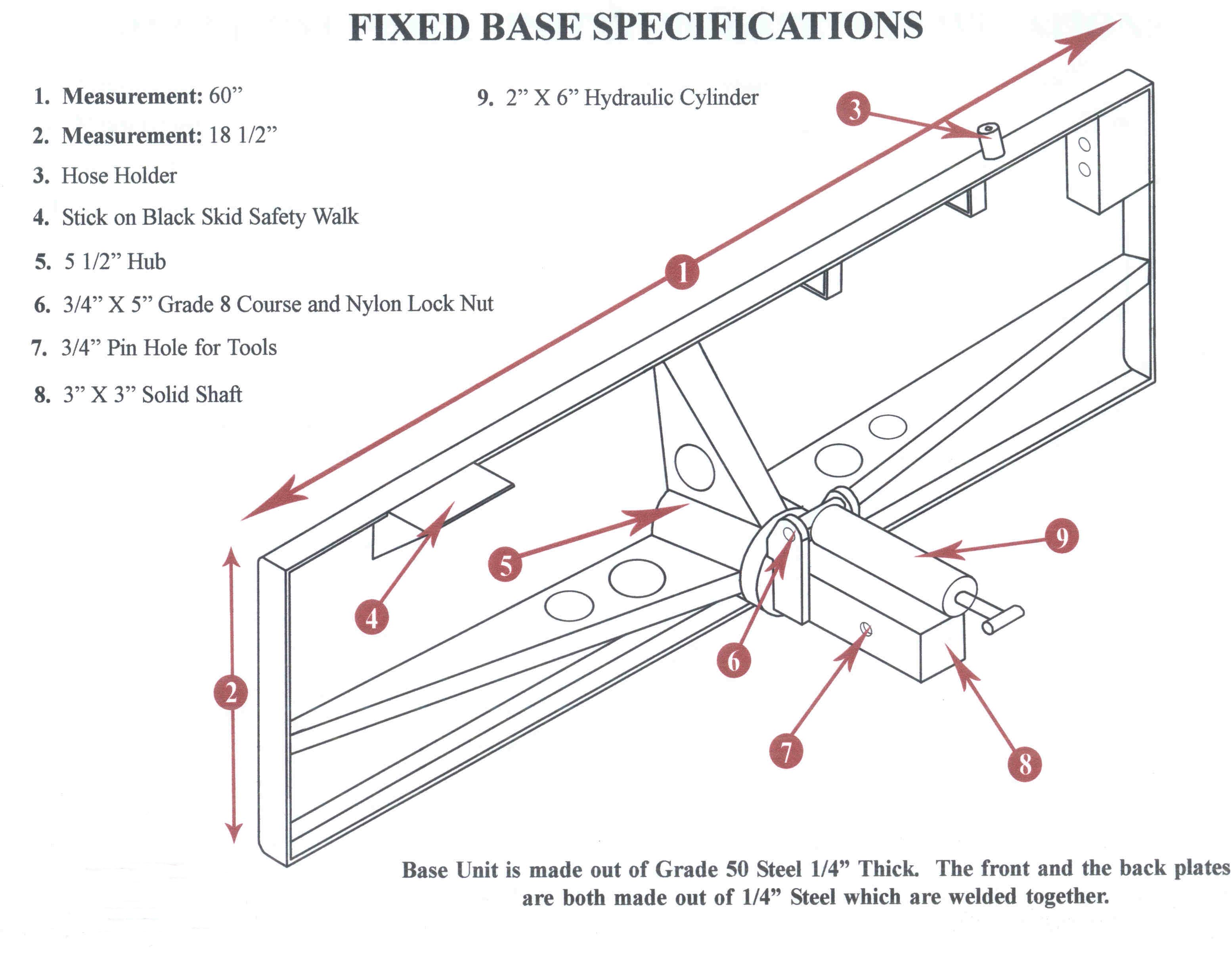 Specifications On Fixed Base Plate
