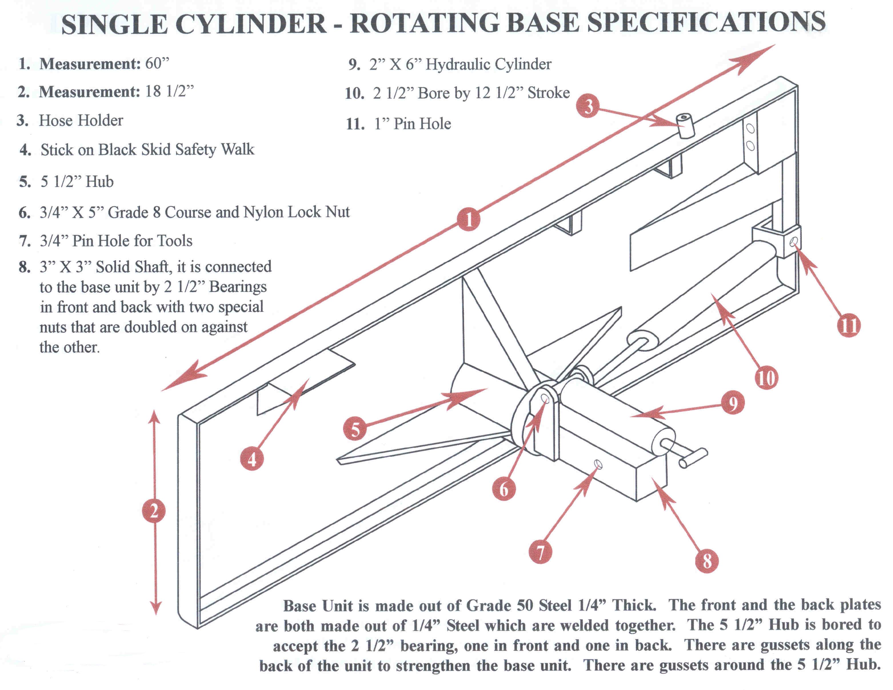Specifications On Single Cylinder Rotating Base Plate