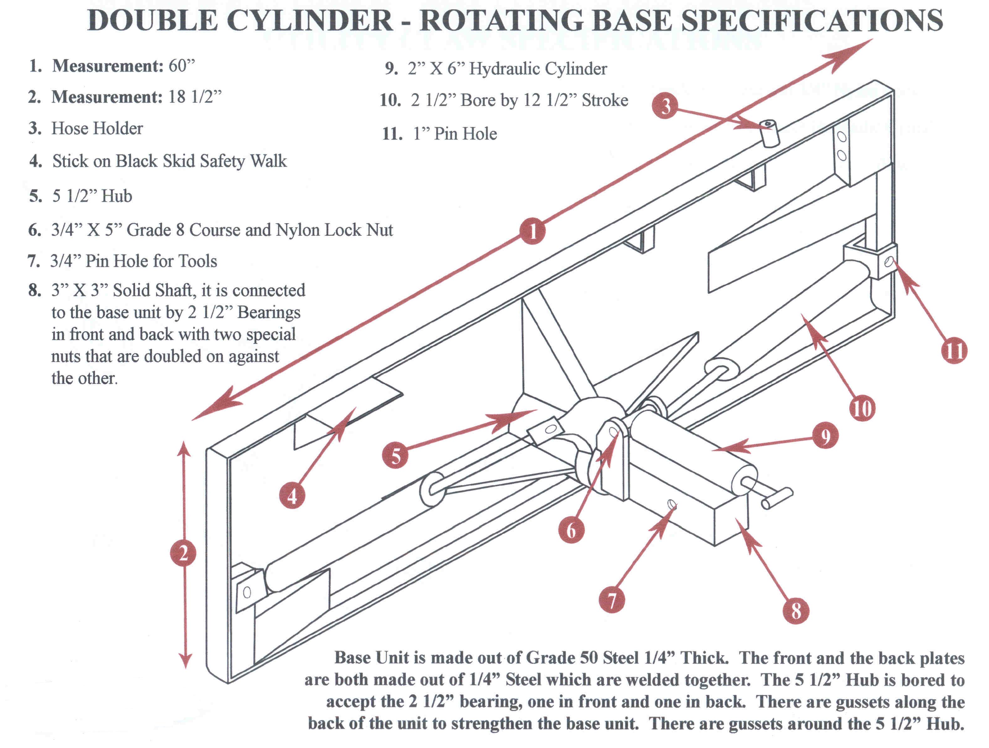 Specifications On Double Cylinder Rotating Base Plate