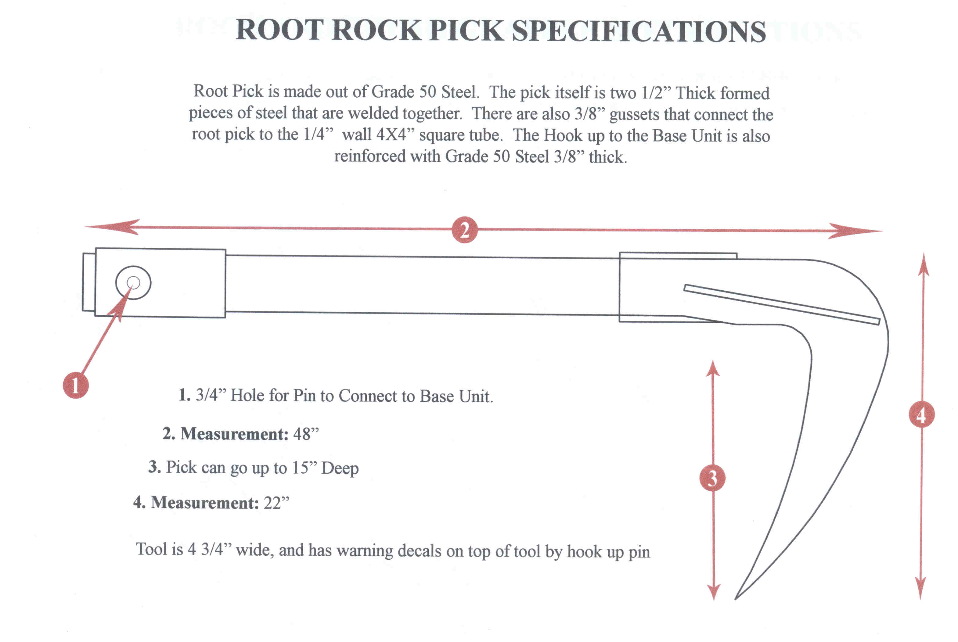 Specifications On Root Rock Pick