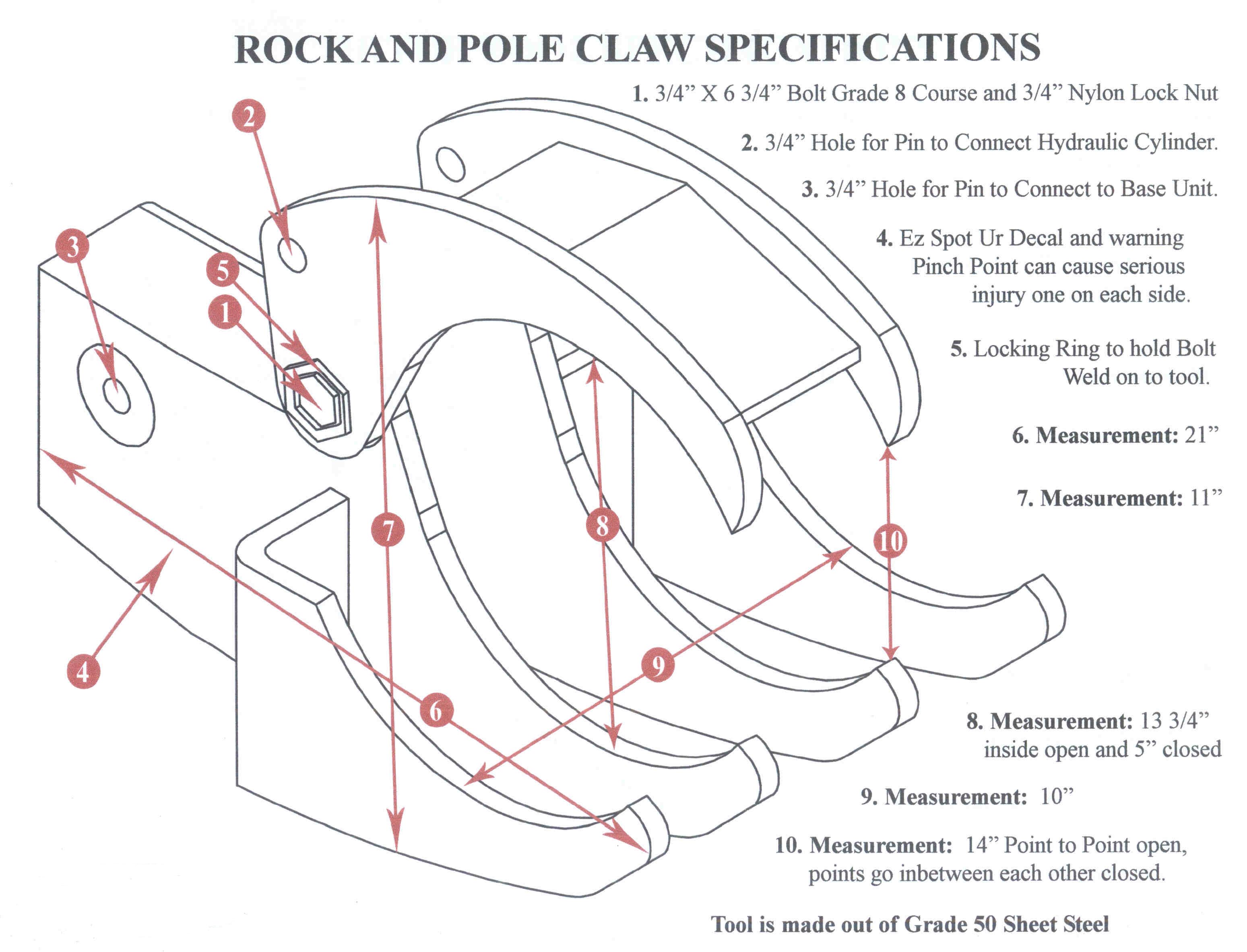 Specifications Rock And Pole Claw