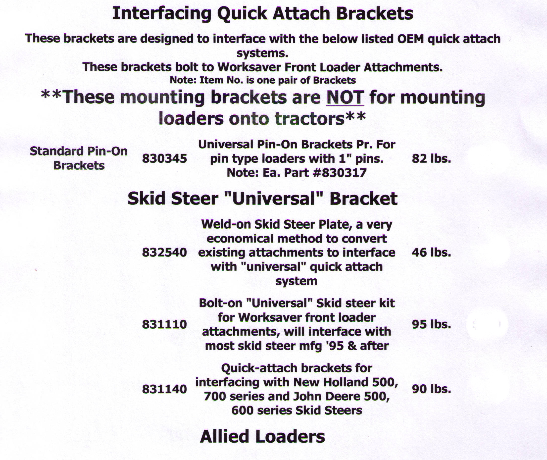 Mounting Bracket List