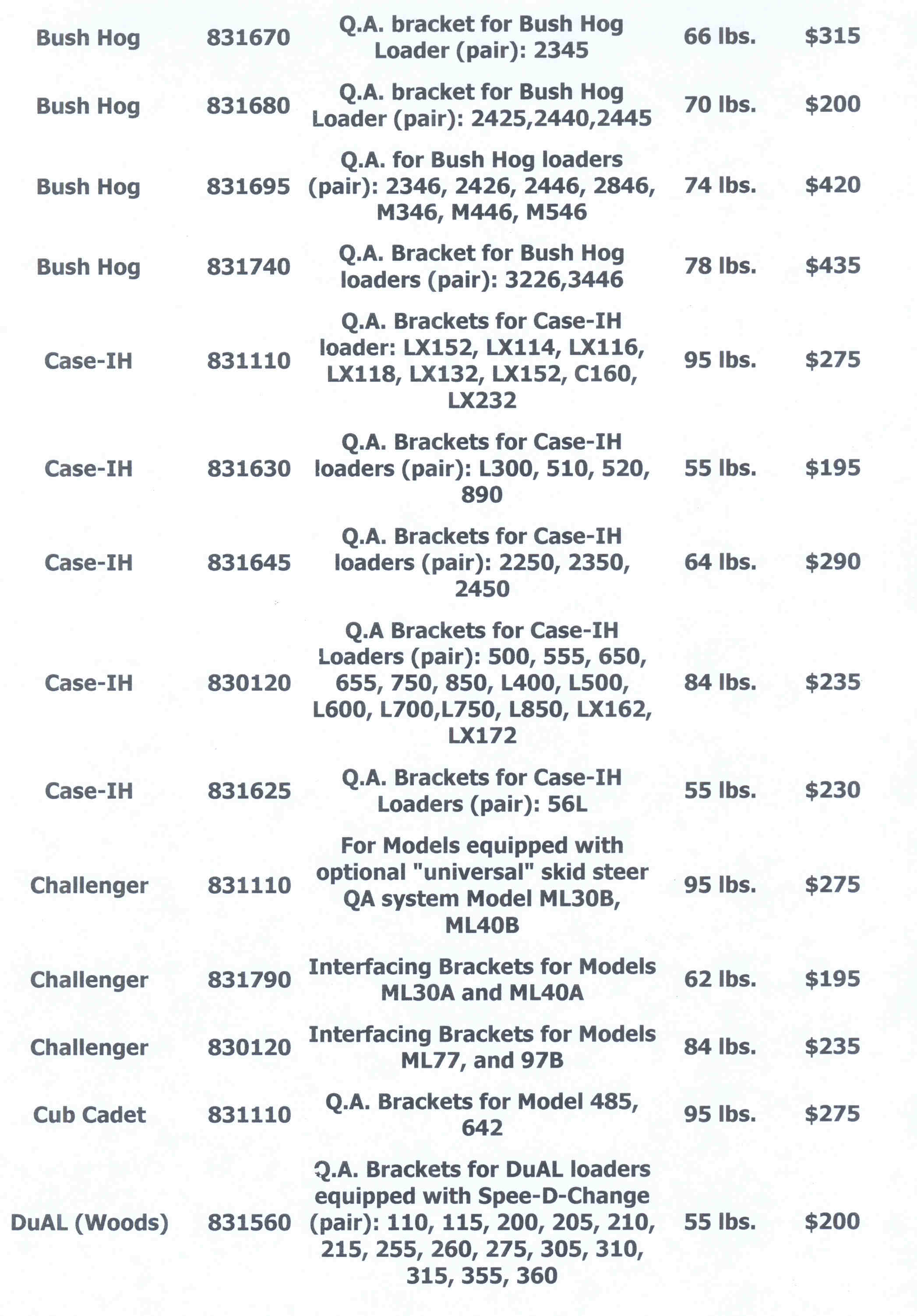 Mounting Bracket List