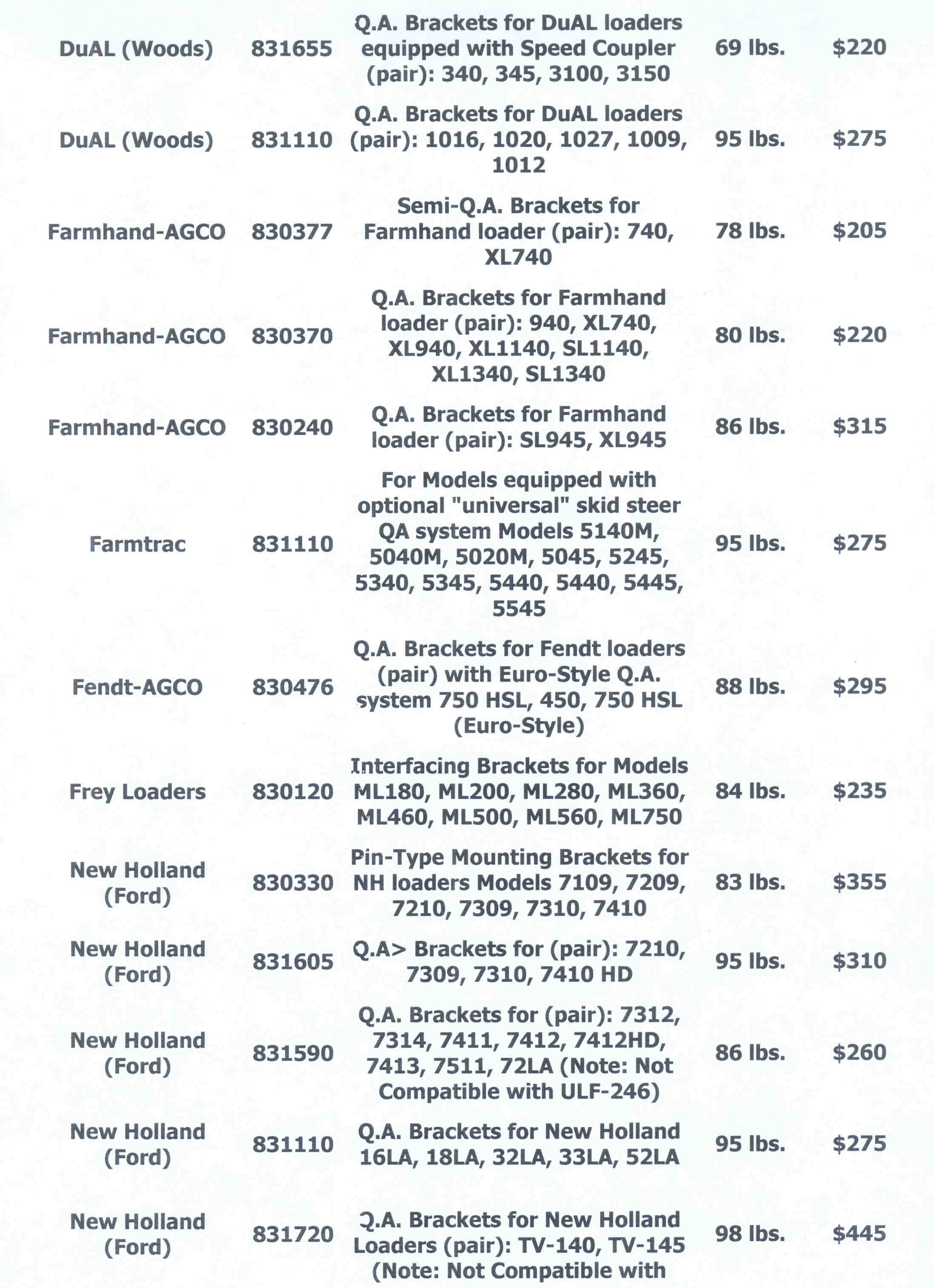 Mounting Bracket List