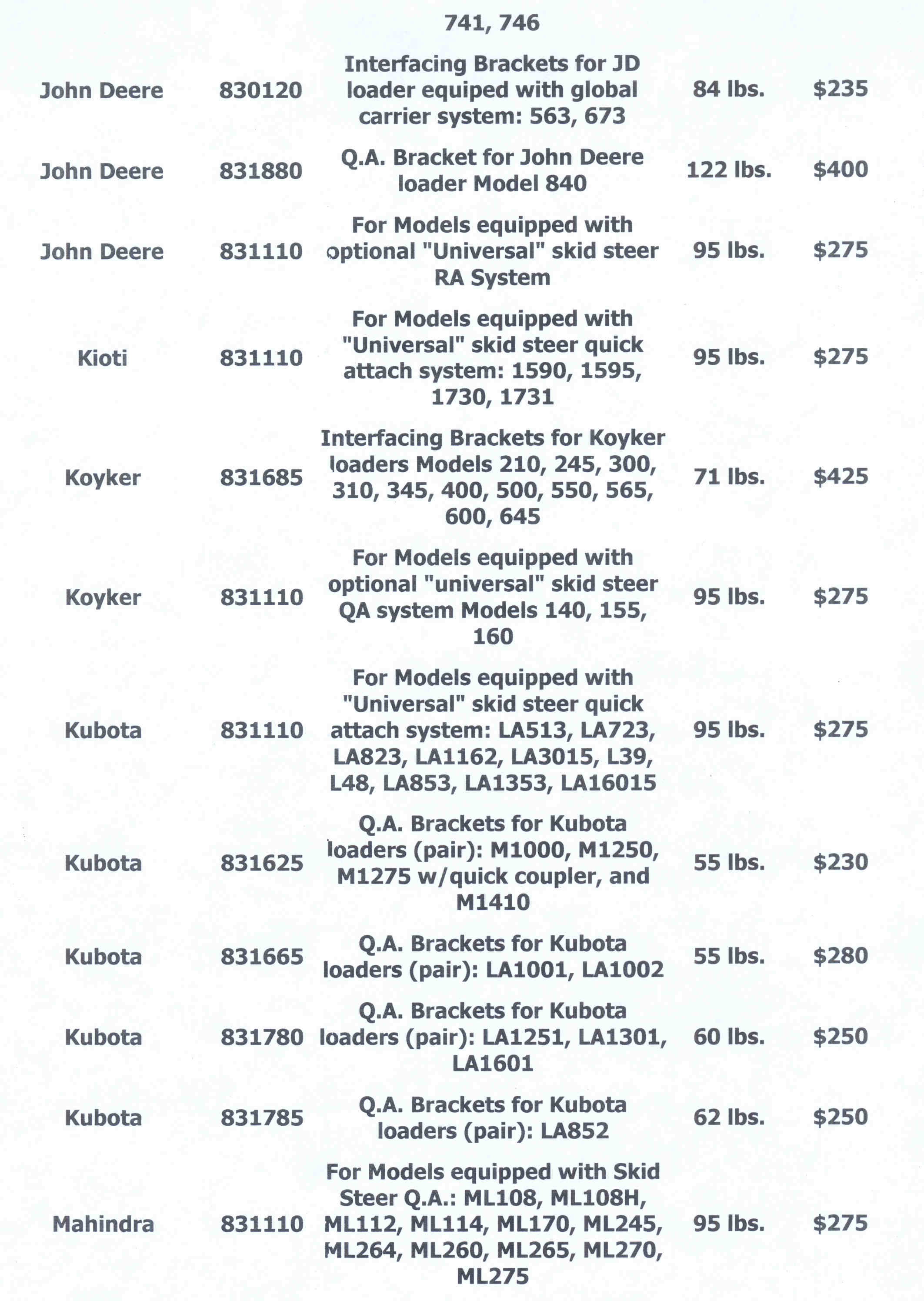 Mounting Bracket List