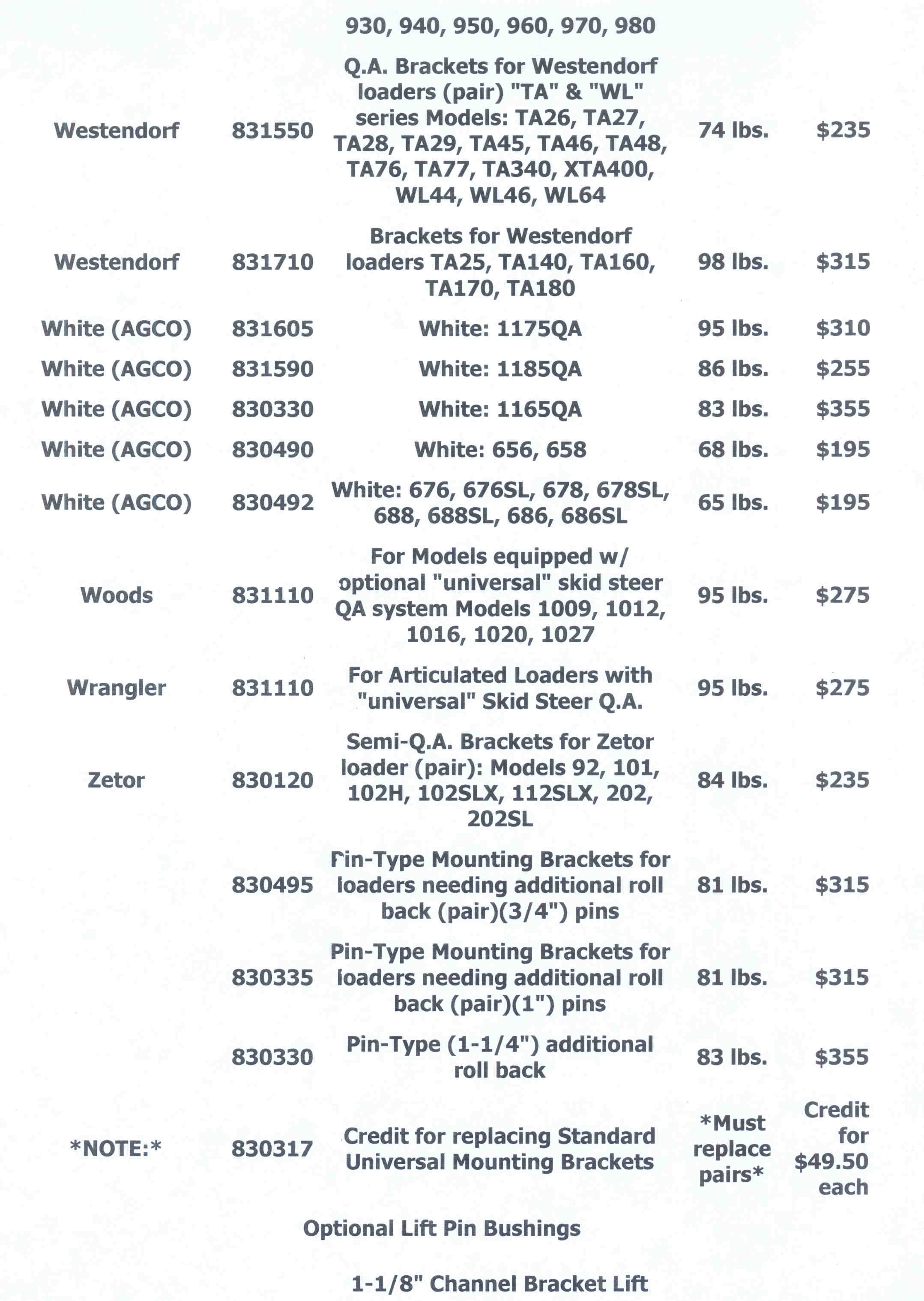 Mounting Bracket List