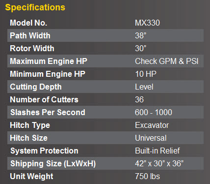 Specifications Model WLMX330