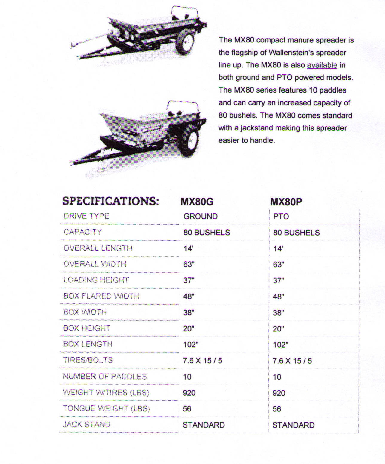 MX Model Specifications