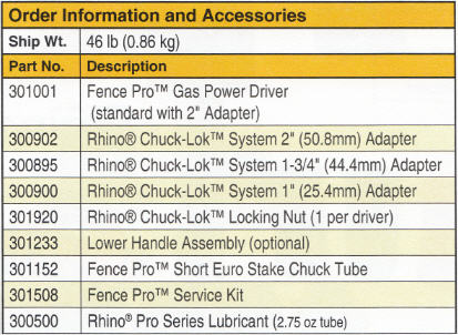 Accessories For Rhino GPD-40 Fence Pro Honda Powered Post Driver