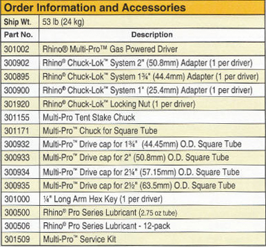 Accessories For Rhino GPD-45 Multi-Pro Model Post Driver