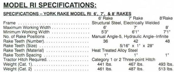 Specifications 6-8 Ft. Rakes