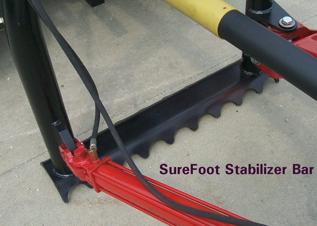 Stabilizer Foot On SG Strump Cutters
