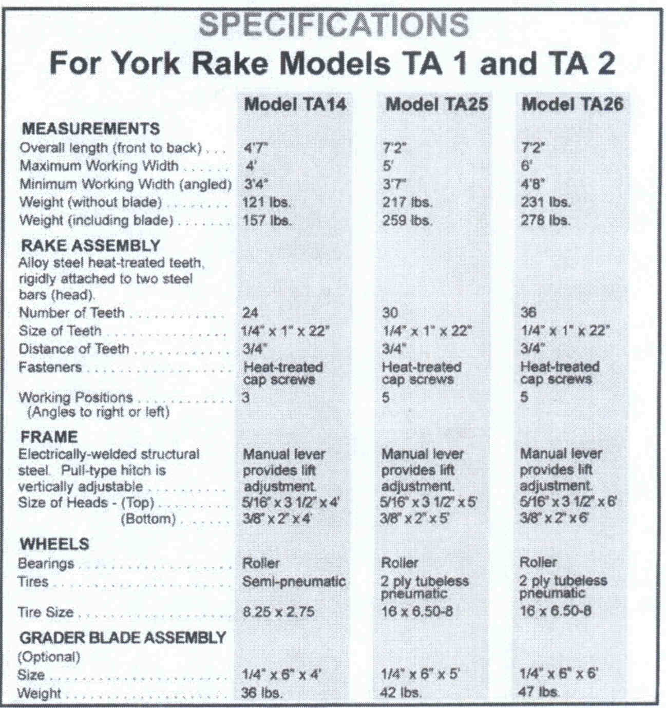 Specifications Models TA1 And TA2 Landscape Rakes
