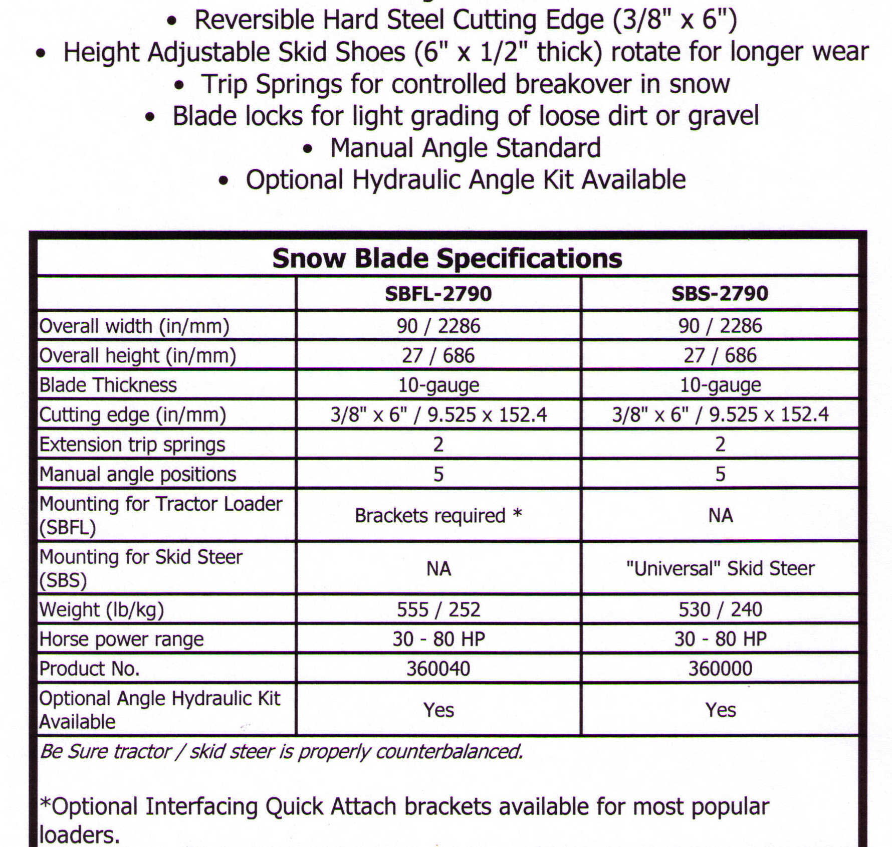 Specifications Skid Steer Or Tractor Loader Mounted Snowblade
