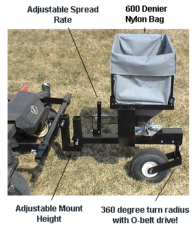 Zero Turn Broadcast Spreader